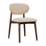 Sloane Upholstered Dining Chairs, Set of 2 - Image 9